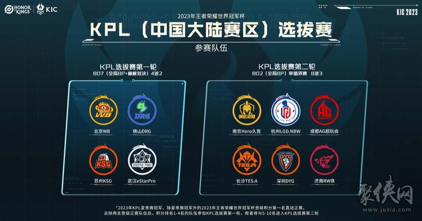 历史纪录 历史纪录