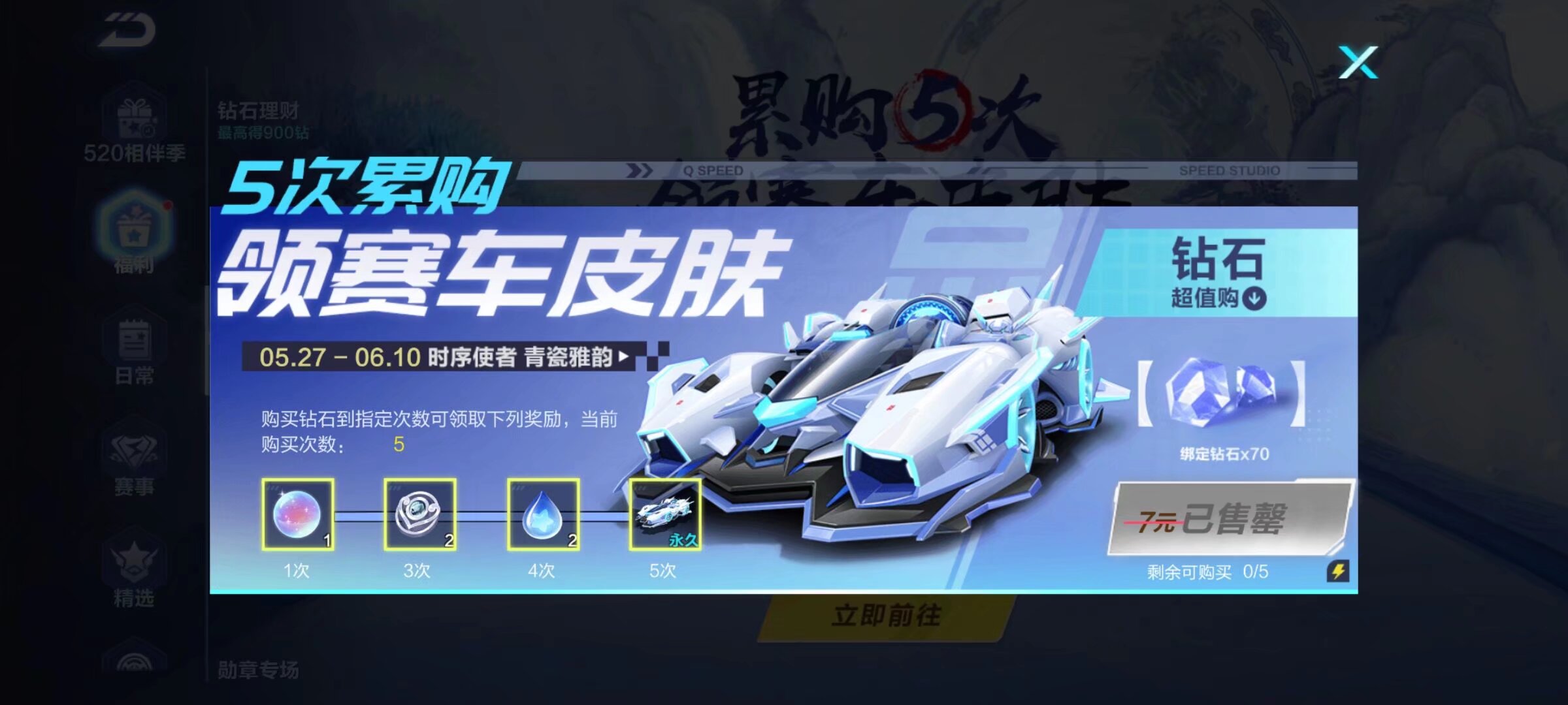 从目前的赛 从目前的赛