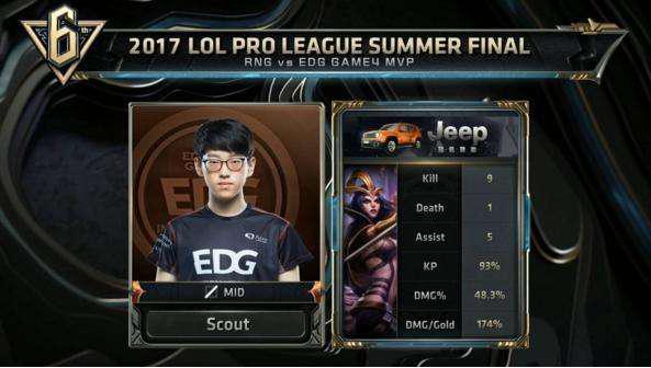 基凭借穆勒 基凭借穆勒