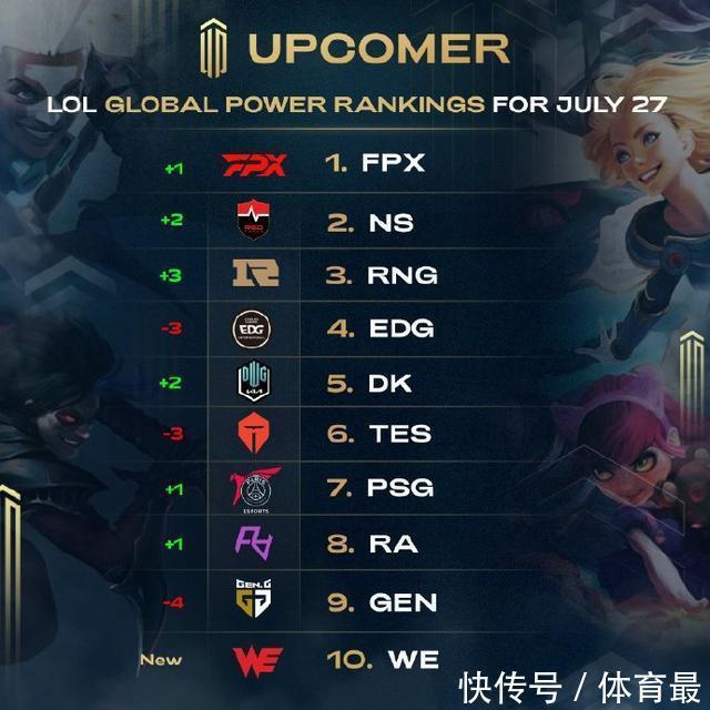 坚固的防线 坚固的防线