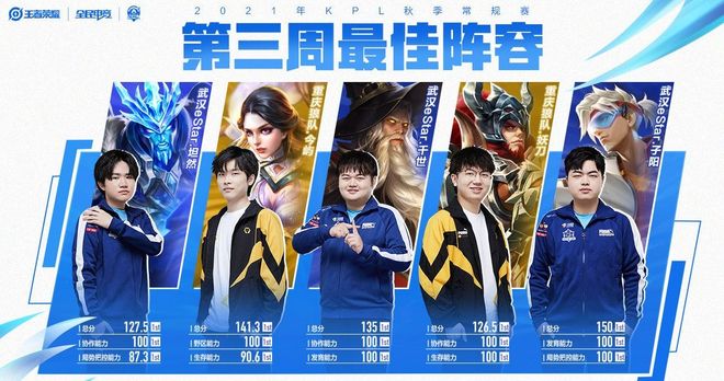 崛起的新星 崛起的新星