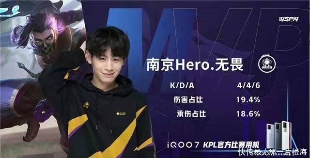 比赛综述 比赛综述