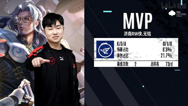 和战术意识 和战术意识