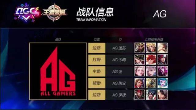 波兰本地工 波兰本地工