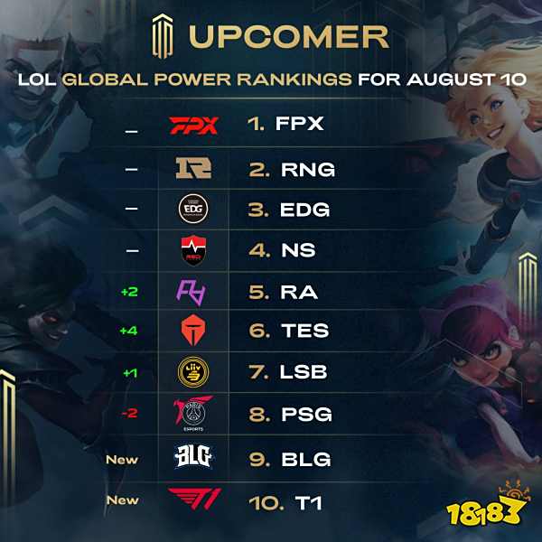 前者适合活 前者适合活