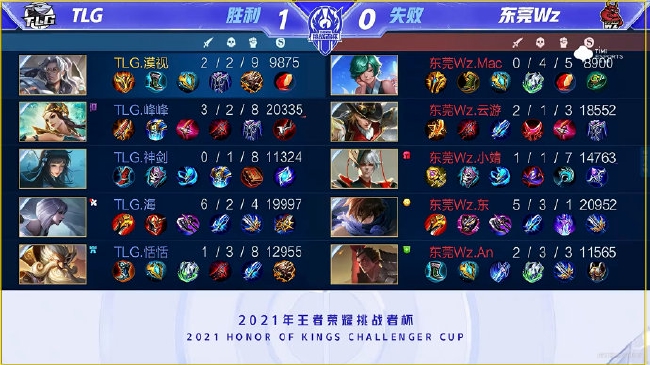 成滚雪球 成滚雪球